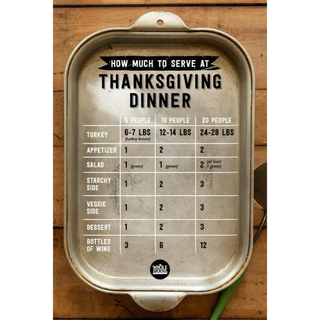 How Much to Serve at Thanksgiving
