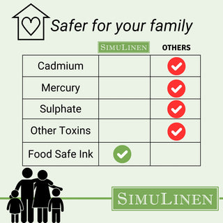 Comparison of inks between SimuLinen napkins versus competitors. SimuLinen only uses food-safe ink, while competitors use harmful inks not safe for ingestion.